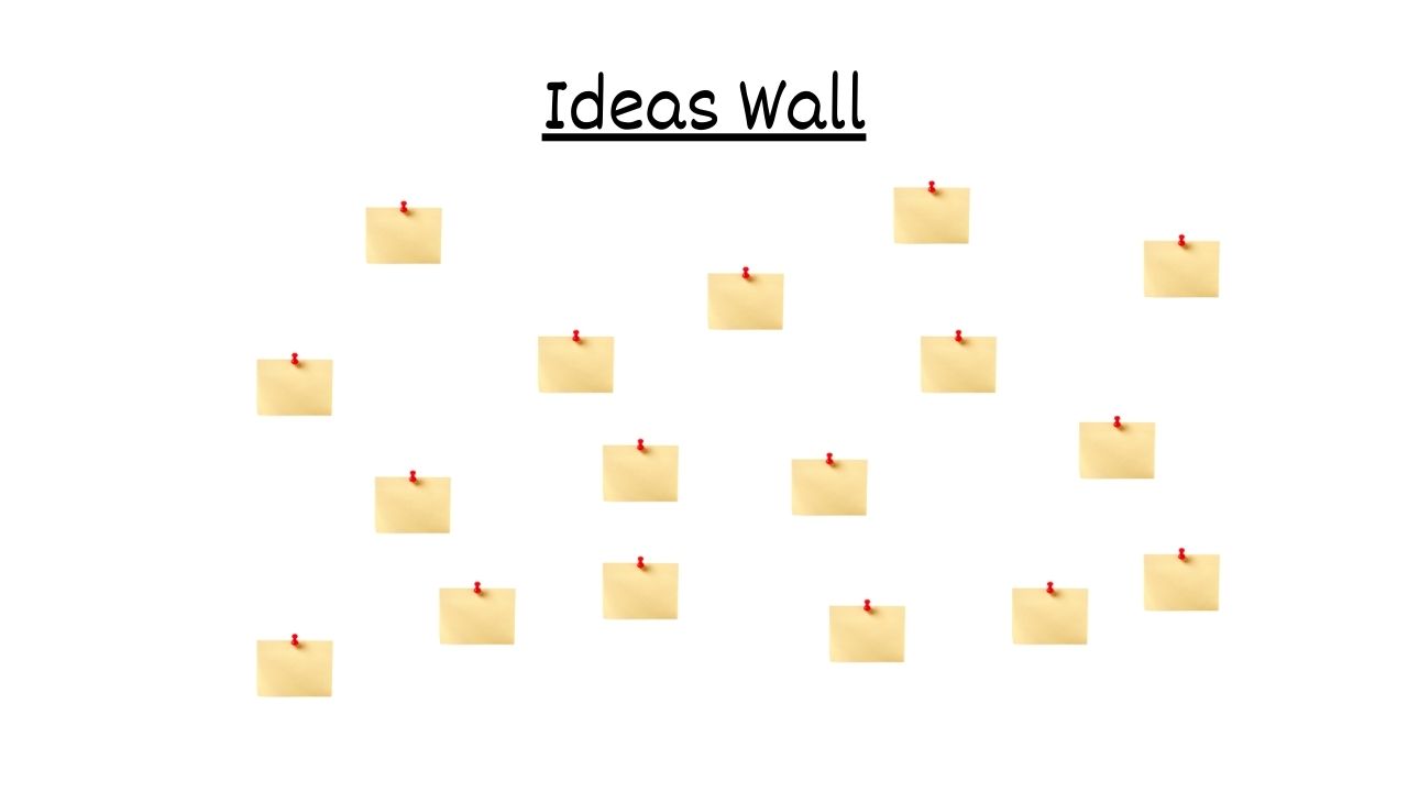概念墙集思广益